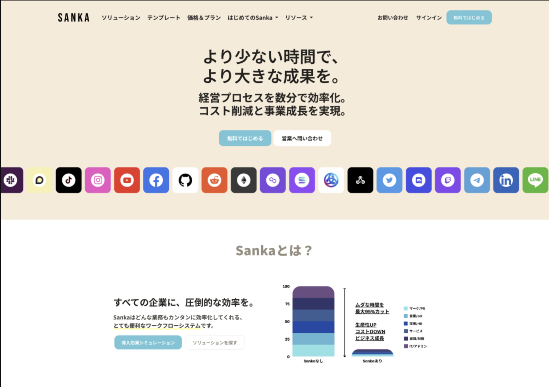 株式会社サンカの株式会社サンカ:アプリ開発サービス